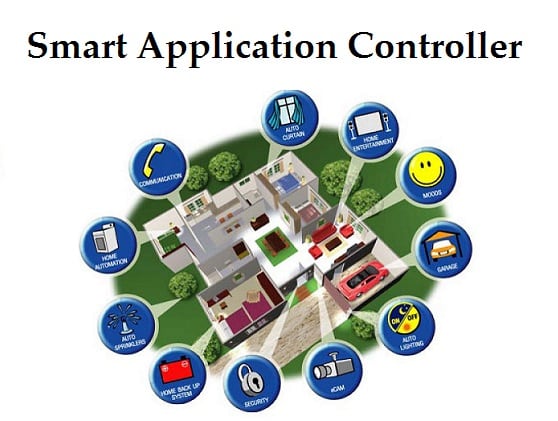 Описание приложения Smart Application Controller