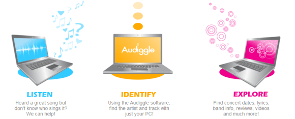 Программа "Audiggle" позволит вам опознать понравившуюся музыку